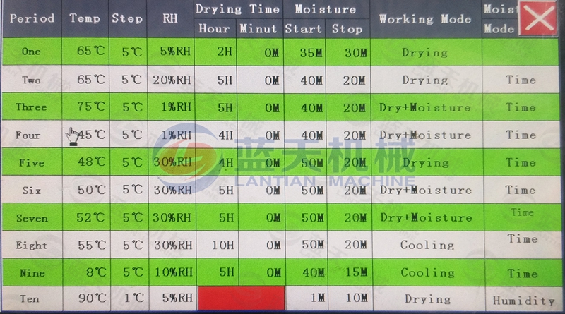 mangosteen dryer PLC LCD