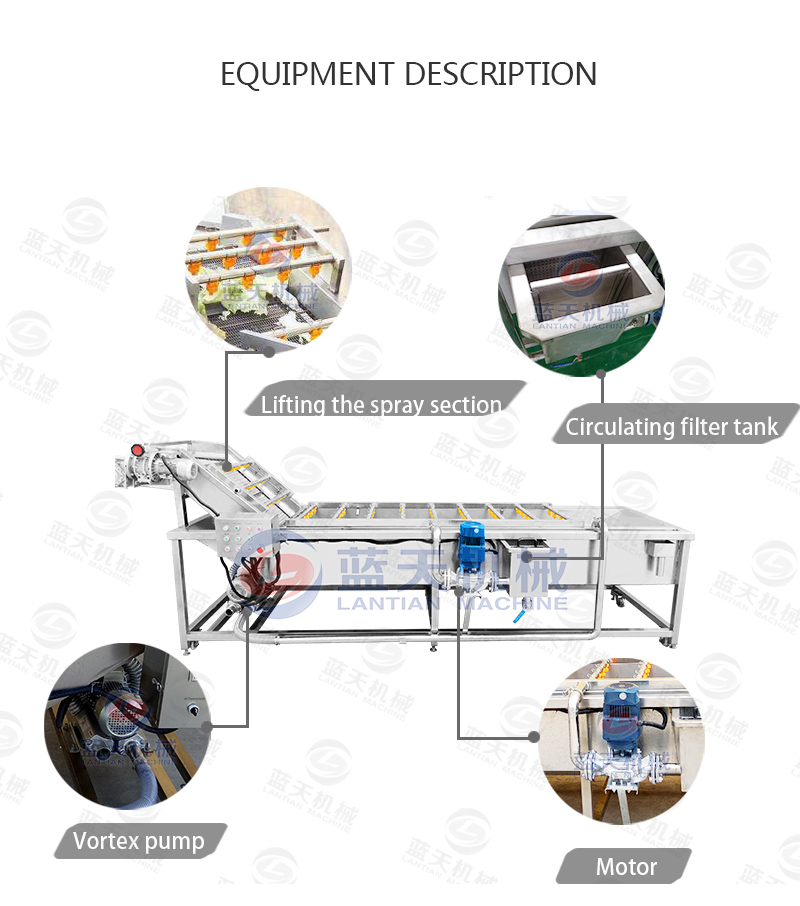 potato washing machine detailed introduction