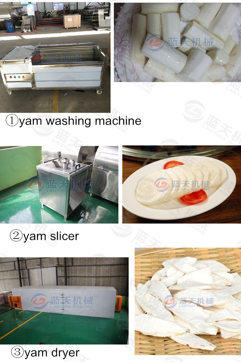 yam slicer support equipment