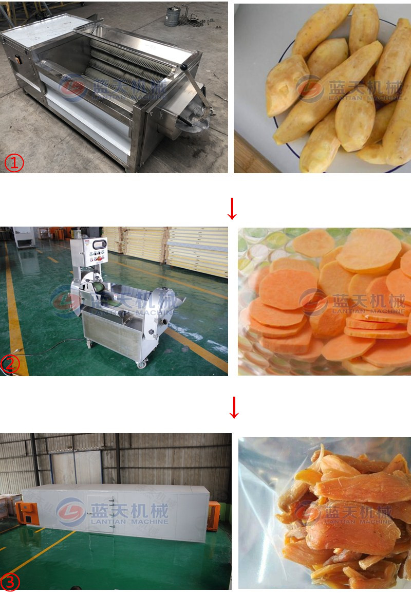 sweet potato slicer support equipment