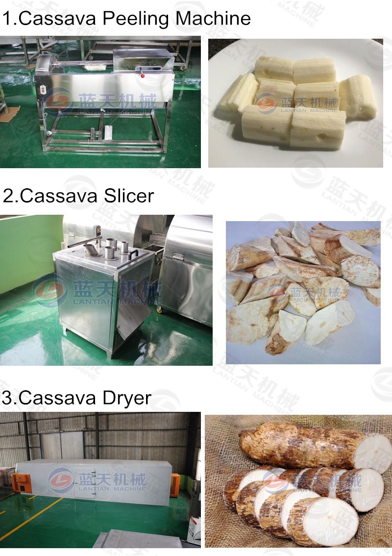 cassava peeling machine support equipment