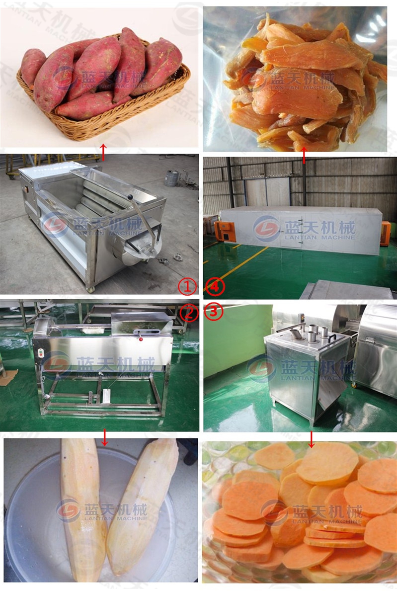 sweet potato peeling machine support equipment